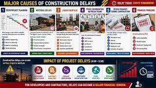 “How to Reduce Construction Delays Using BIM, AI & Smart Project Management "