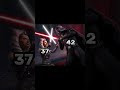 Anakin Ahsoka Ageing Shorts Starwars