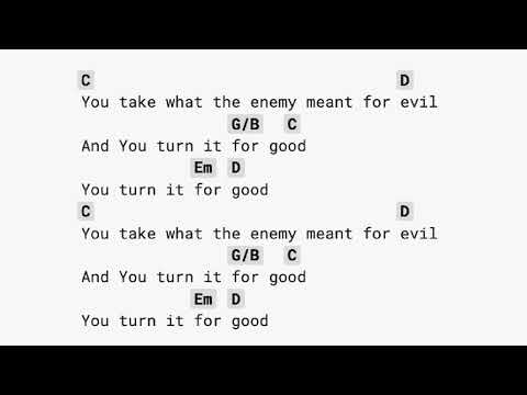 See A Victory - Elevation Worship