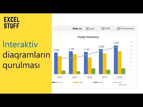 Excel Stuff - İnteraktiv Diaqramların Qurulması