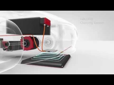 BRUSA Components inside