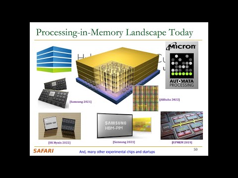 Seminar in Computer Architecture - L5: Memory-Centric Computing (Spring 2024)