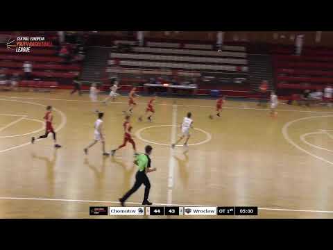 CEYBL U14, 25.3.2023, Levharti Chomutov - WKK Wroclaw