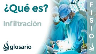 INFILTRACIÓN | Qué es, por qué se realiza, cuidados y tratamiento fisioterapéutico