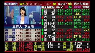 【海豚交易室】范振鴻 0903 連線 台股線上 寰宇財經台 (圖)