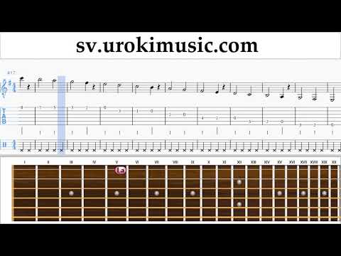 Lär Dig Spela Gitarr The Pink Panther - Theme Song Tabs Nybörjare Del 1 övningar um-i492