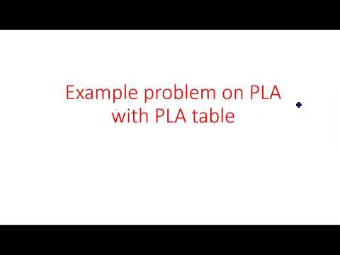Number Systems Decimal Number System STLD Lec 01