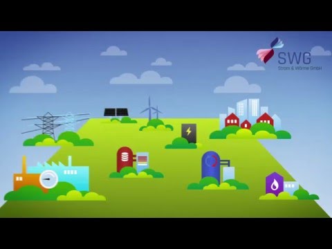 SWG - Strom & Wärme GmbH Unternehmensfilm