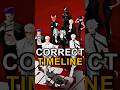 To Be Hero X Timeline Explained Properly Tobeherox
