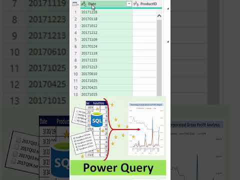 Count Files in Folder Using Excel Power Query Excel Magic Trick Short 01