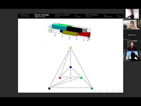 Søren Eilers: "Chromatic numbers for contact graphs of mutually congruent cuboids"