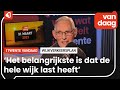 ‘Weer het sluipverkeer’: 600 bewoners Enschede-Noord in actie tegen verkeersplan van gemeente