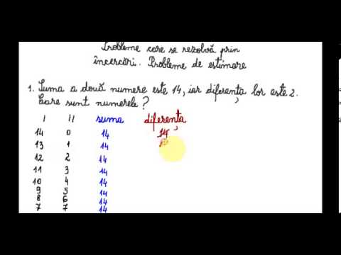 Probleme prin încercari. Probleme de  estimare - Matematică clasa a IV-a