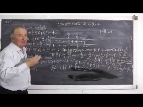 Lectia 433 - Rezolvam ecuatii cu modul - Tema la matematica - Clasa 10