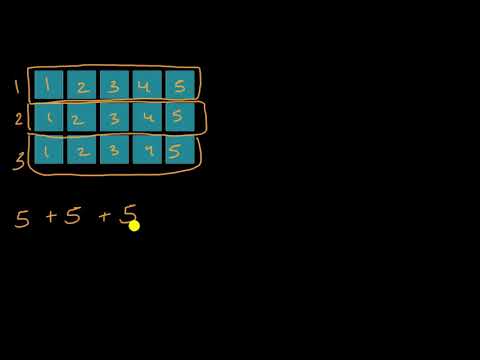 Adding with arrays (video) | Add with arrays | Khan Academy