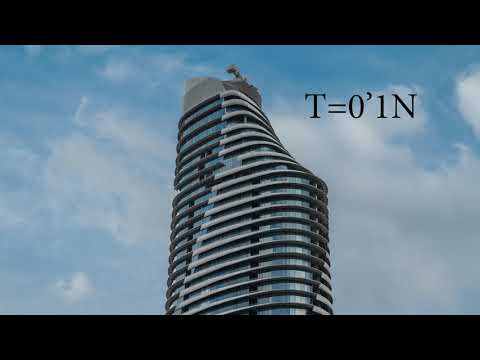 Frecuencia natural y frecuencia de resonancia