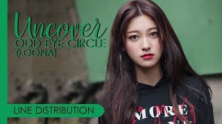 ODD EYE CIRCLE (LOONA) - UNCOVER | Line Distribution
