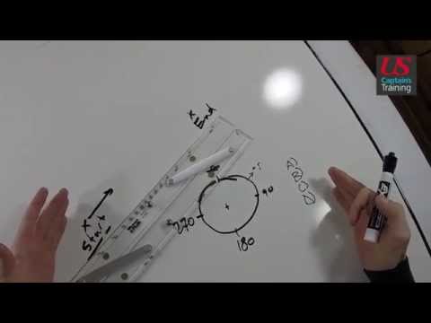 Captain License Chart Navigation – True Course Overview