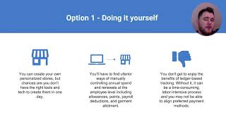 Create Uniform Store Online in Six Easy Steps using UniformMarket