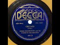 Duke Ellington and His Famous Orchestra - Chicago (1936)