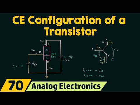 Semiconductor Materials