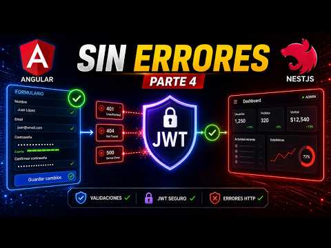 Validaciones, Errores y Seguridad JWT en Angular