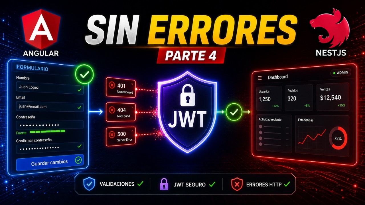 Validaciones, Errores y Seguridad JWT en Angular