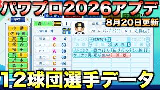 【8月20日アプデ】12球団全選手能力データver1.20 【パワフルプロ野球2026-2027】