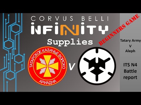 Fast Panda Gaming: Infinity N4 beginners  Battle Report - Supplies Aleph vs Tartary Army Corps