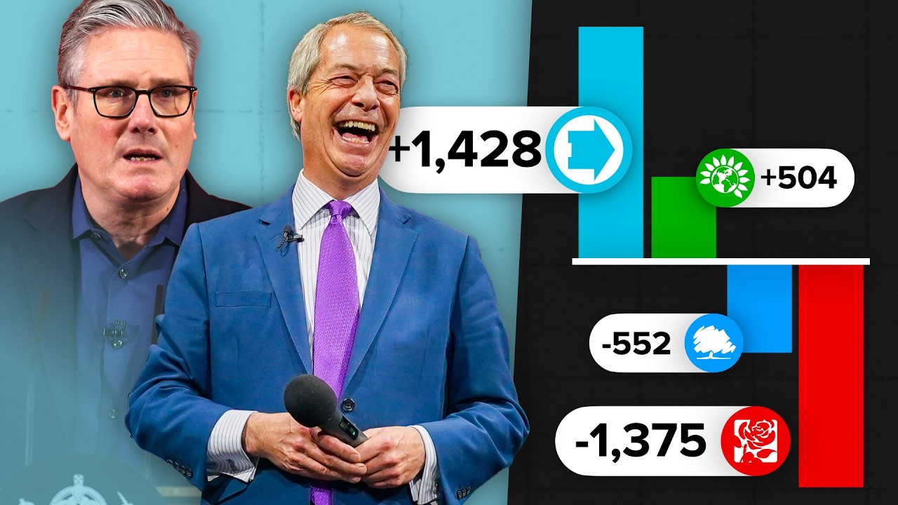 How Bad Have the Local Elections Been for Labour?