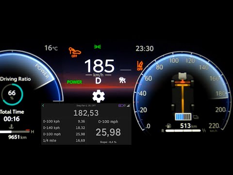 Toyota Yaris HEV 130 HP acceleration 0-60 mph 0-100-180 km/h top max speed GPS drag hybrid130