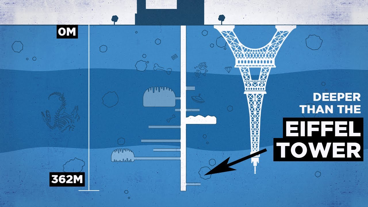 Inside The Lab That Tests Elevator Free-Falls