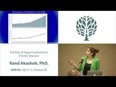 AHS18 Rand Akasheh - The Role of Hyperinsulinemia in Chronic Diseases