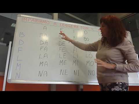 ITALIAN LANGUAGE COURSE. Lesson 6. SYLLABLES part 1 ​⁠@susyschannel5593 Italian lesson free.