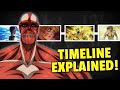 Attack On Titan SEASON 4 RECAP AOT Final Season Explained