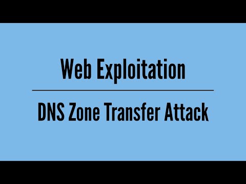 Introduction to Web Exploitation