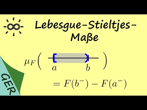 Lebesgue Stieltjes Maße