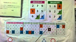 五黄土星の 今週の運勢 15年5月4日 15年5月10日 أفضل موقع لتشغيل ملفات Mp3 مجان ا 五黄土星の 今週の運勢 15年5月4日 15年5月10日 أفضل موقع لتشغيل ملفات Mp3 مجان ا