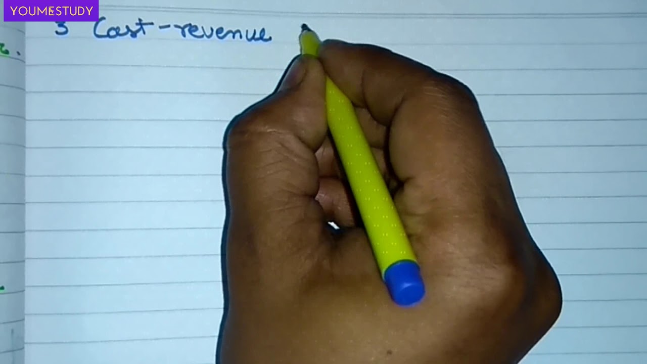 Break even analysis assumptions and limitations and how to calculate it