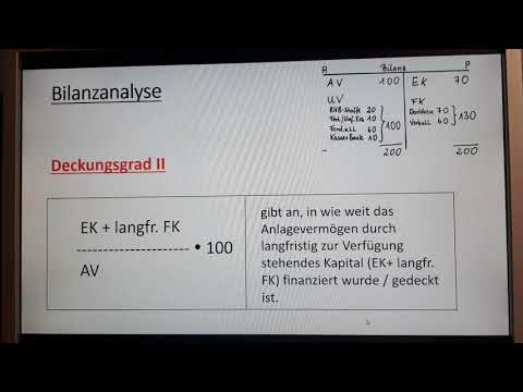 Kennzahlen zur Bilanzanalyse