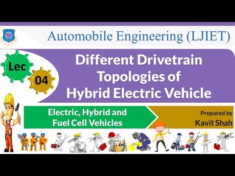 Thumbnail for L 04 Different Drivetrain Topologies of HEV | Electric Hybrid and Fuel Cell Vehicle | Automobile by Hybrid vehicle drivetrain