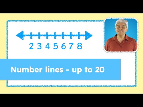Cracking The Code Missing Numbers On Number Lines