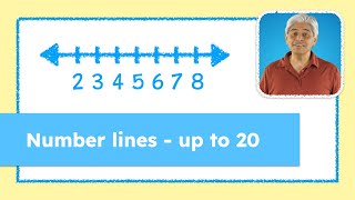 Cracking the Code: Missing Numbers on Number Lines