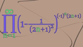 How can an infinite product be this monstrous?