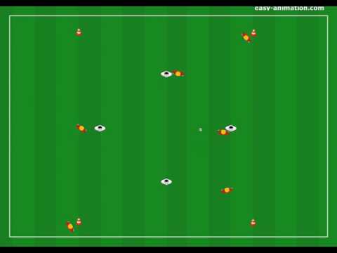 Variationen und Coaching in der Passraute 2