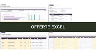 Offerte Excel: bedragen aanpassen en voorstellen opvolgen