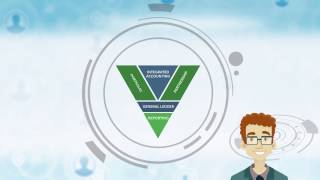 FundCount video
