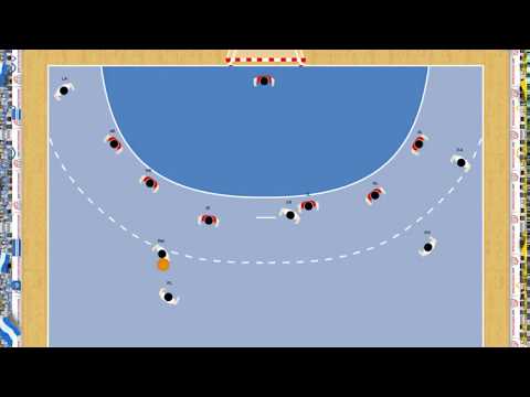 Handball Spielzug - Kreuzen