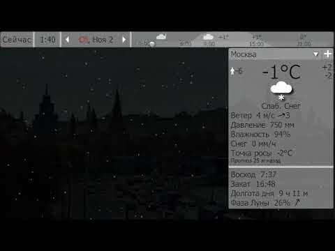 Погода. Москва. 1 - 3 ноября 19 г.