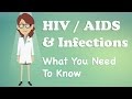HIV AIDS And Infections What You Need To Know